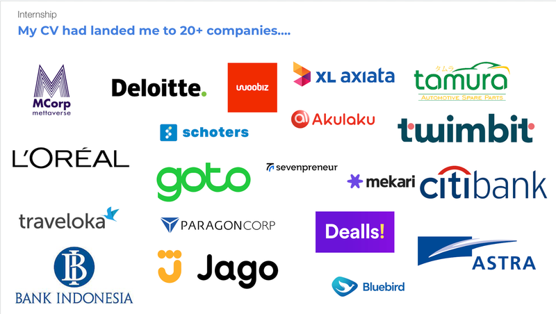 Highlight image for Jago Career Kit
