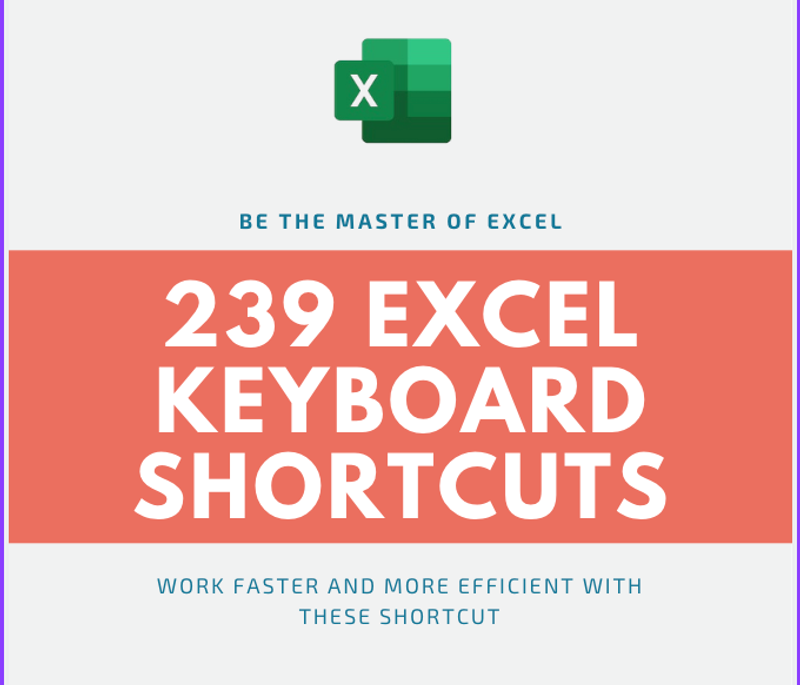 Highlight image for Jago Excel Kit: 3000+ Soal Latihan Excel & E-Book 239 Shortcuts Excel