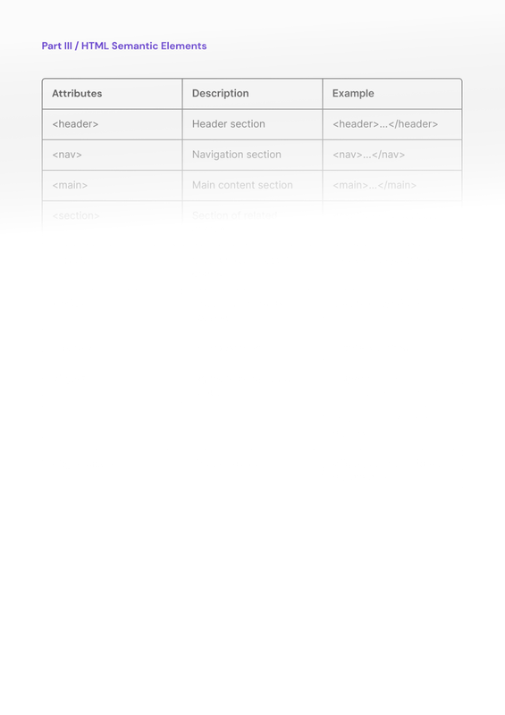 Highlight image 3 for HTML Cheat Sheet for absolutely beginner