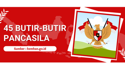 image for Materi Core Value BUMN button