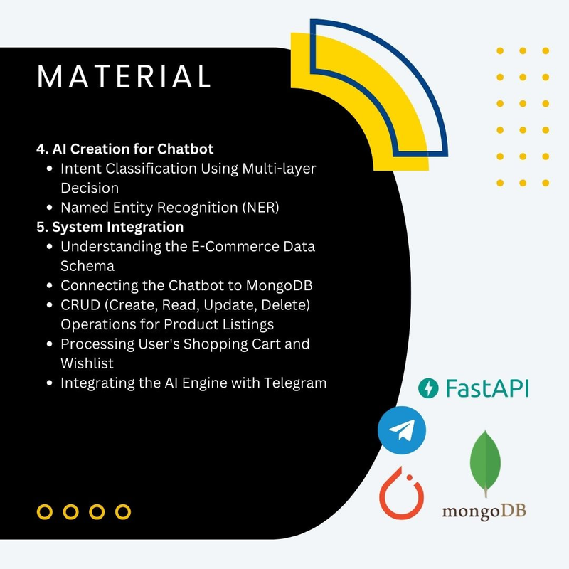 Highlight image for Portfolio Course : Telegram Chatbot for e-Commerce Purpose