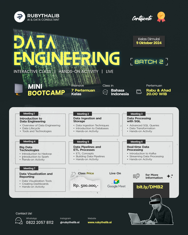 Highlight image 1 for Data Engineering Mini Bootcamp - Batch 2