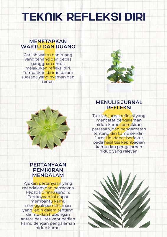 Highlight image for Career Journal Cari Cita