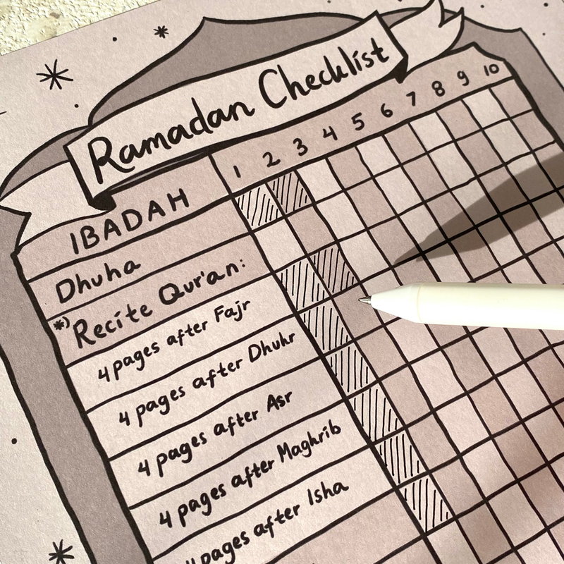 Highlight image for Ramadhan Planner | Printable Ramadhan Checklist