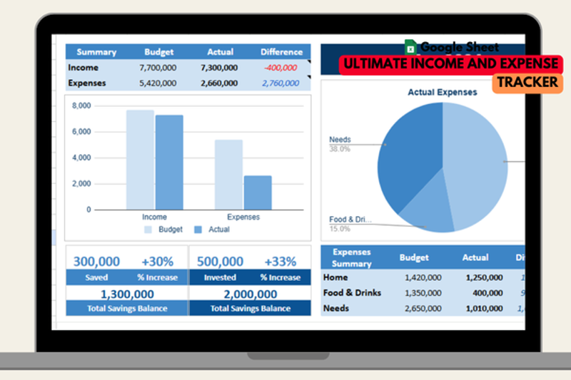 Highlight image for [Template] Ultimate Personal Income Expenses Tracker