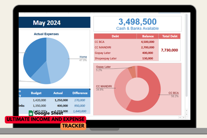 Highlight image for [Template] Ultimate Personal Income Expenses Tracker