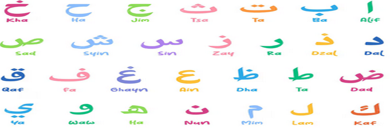 Highlight image for Mengenal Huruf Hijaiyah 