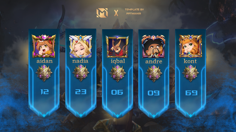 Highlight image for 005 Template PPT Morgh Tema Mobile Legend 