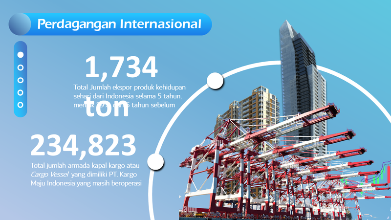 Highlight image 3 for 023.Template PPT Morph Keren
