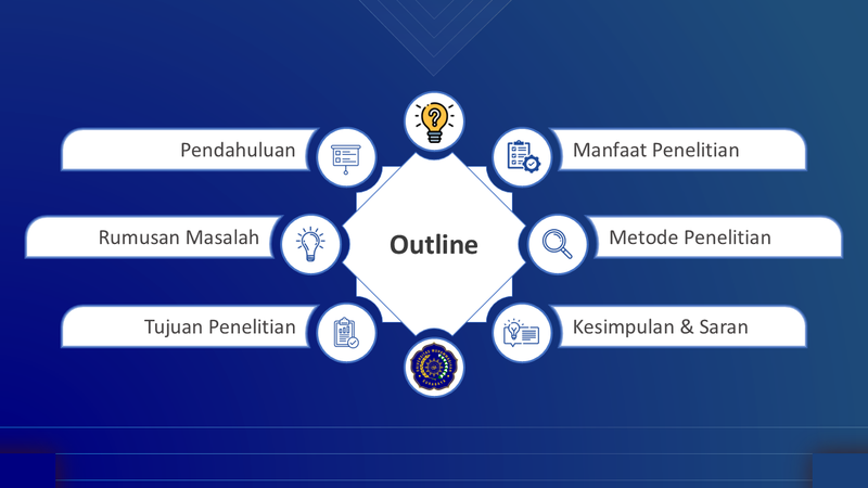 Highlight image for 200++ Template Profesional