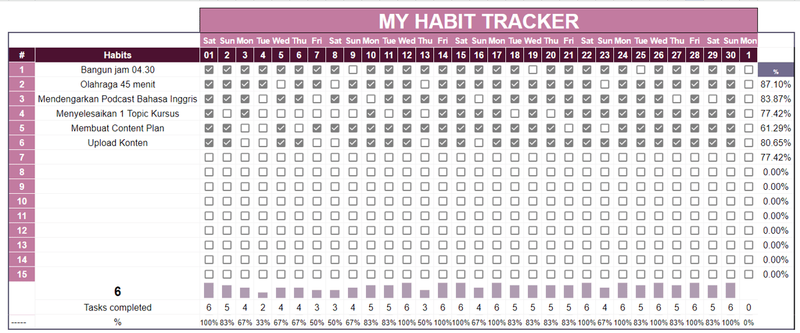 Highlight image 2 for [Free] Habit Tracker Template