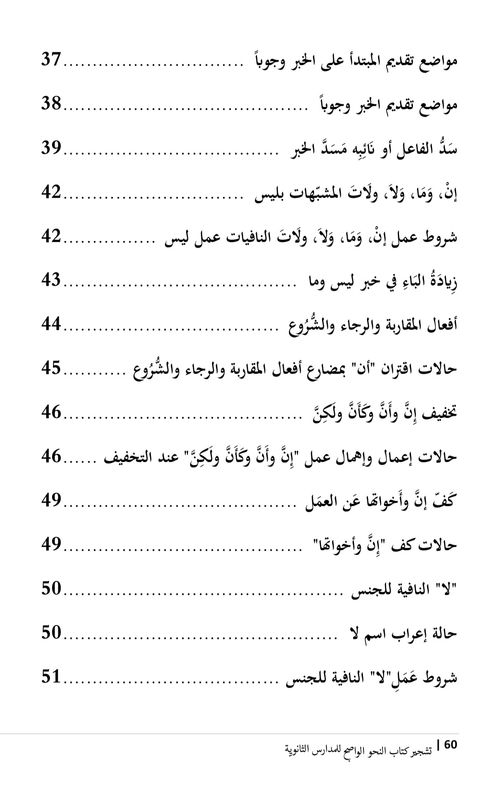 Highlight image 4 for Ebook Bagan-Bagan Kitab An Nahwul Wadhih