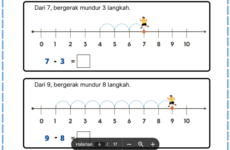 Image 1 for Kenapa pilih Singapore Math?