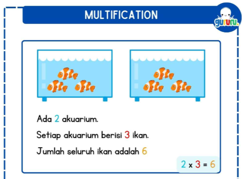 Image 1 for Kenapa pilih Singapore Math?