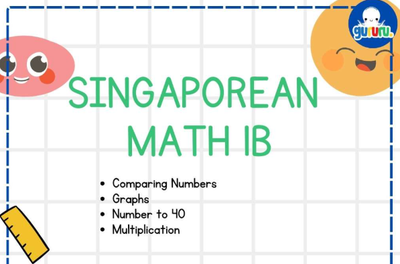 image for Worksheet Singapore Math 1B Ebook PDF Belajar Berhitung button