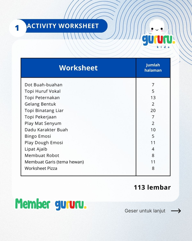 Highlight image for Akses Lengkap Member Gururu Paket Lengkap 1357 lembar