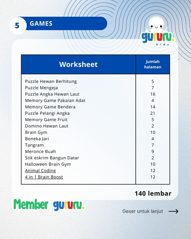 Highlight image for Akses Lengkap Member Gururu Paket Lengkap 1357 lembar