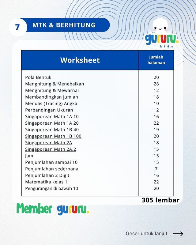 Highlight image for Akses Lengkap Member Gururu Paket Lengkap 1357 lembar