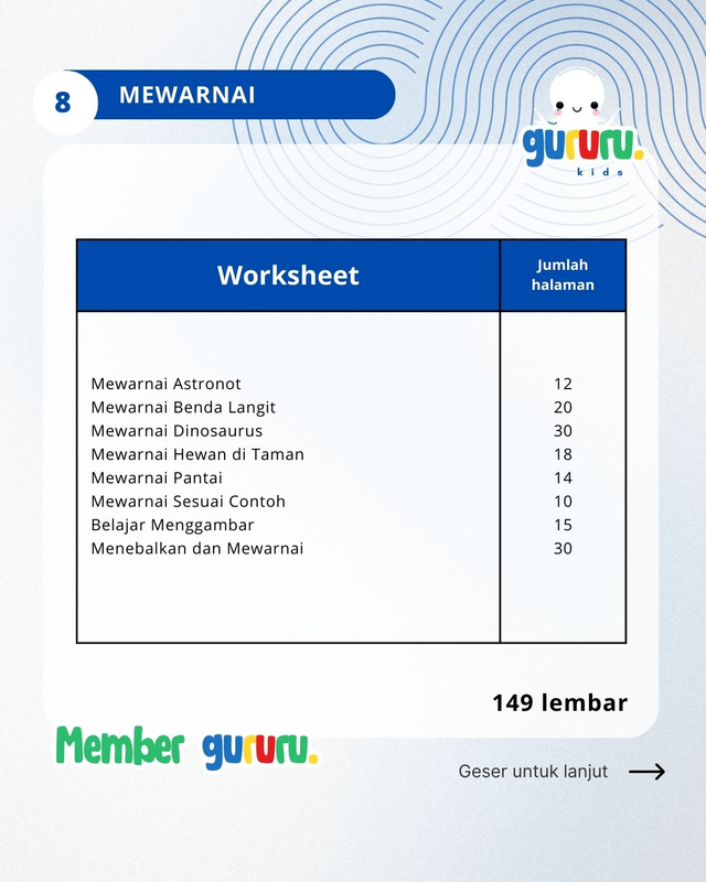 Highlight image for Akses Lengkap Member Gururu Paket Lengkap 1357 lembar