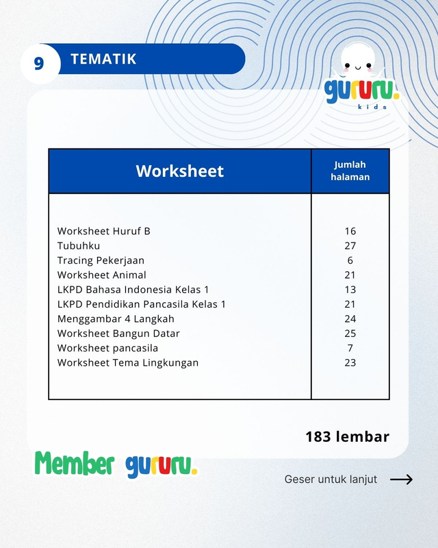 Highlight image for Akses Lengkap Member Gururu Paket Lengkap 1357 lembar