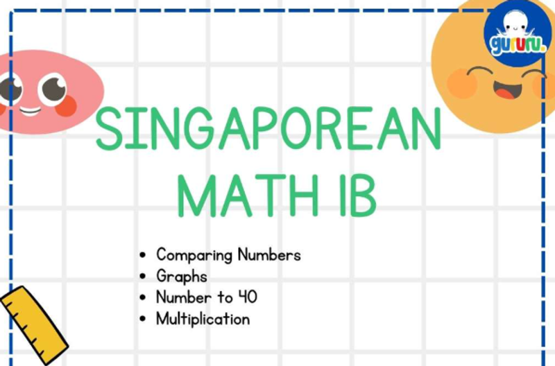 Highlight image 1 for PROMO Ebook PDF Worksheet Anak: Singapore Math 1B