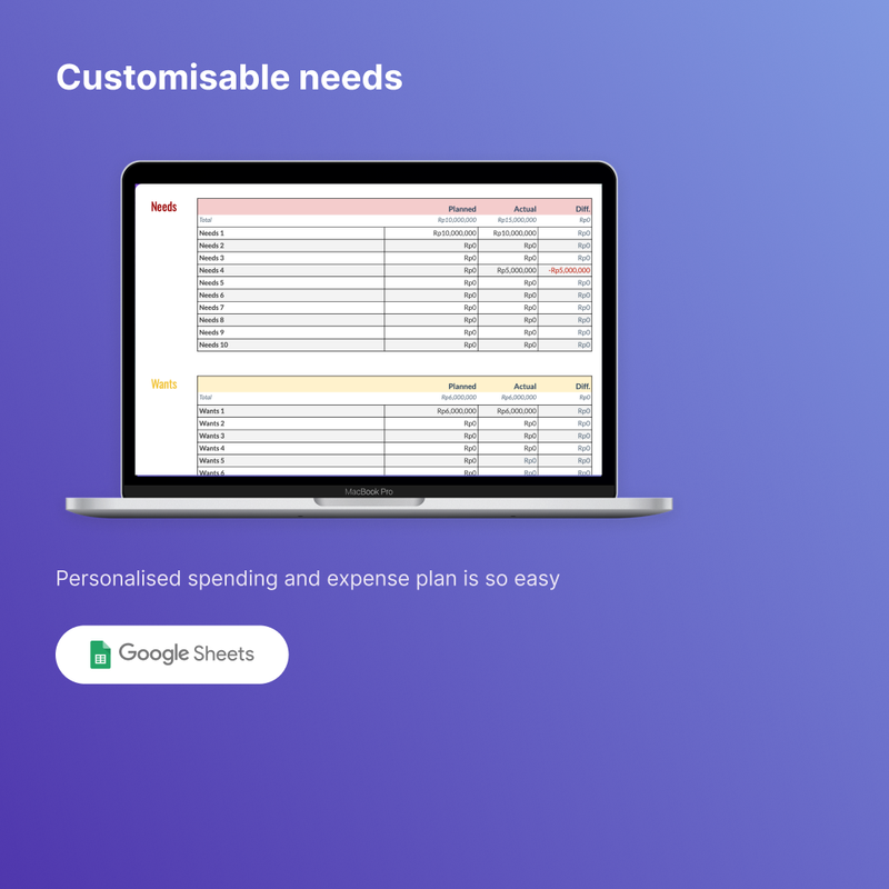 Highlight image 2 for Template spreadsheet personal budgeting dan pencatatan keuangan sederhana mudah digunakan