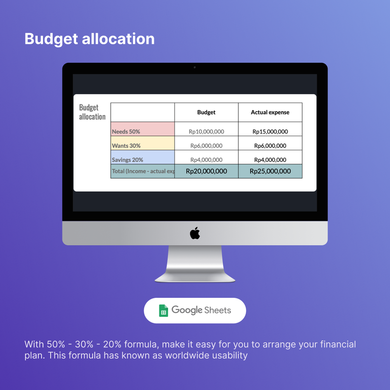 Highlight image 3 for Template spreadsheet personal budgeting dan pencatatan keuangan sederhana mudah digunakan