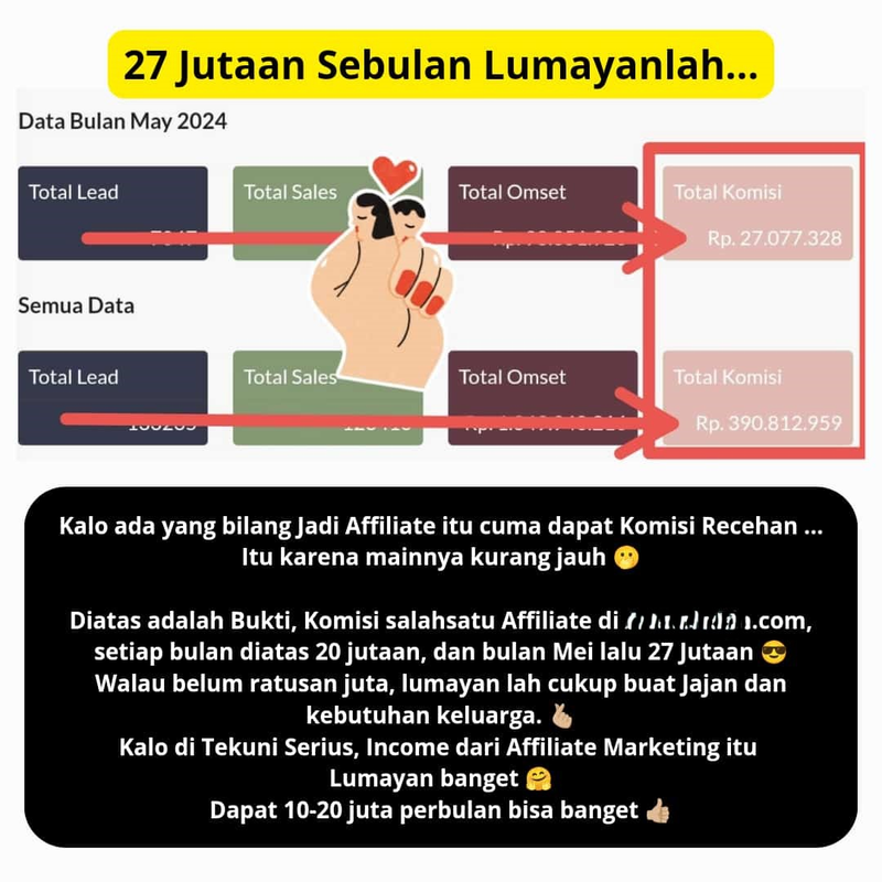 Highlight image 2 for Cara Praktis Dapat Komisi Aktif & Pasif di Affiliate Funnel Produk Digital