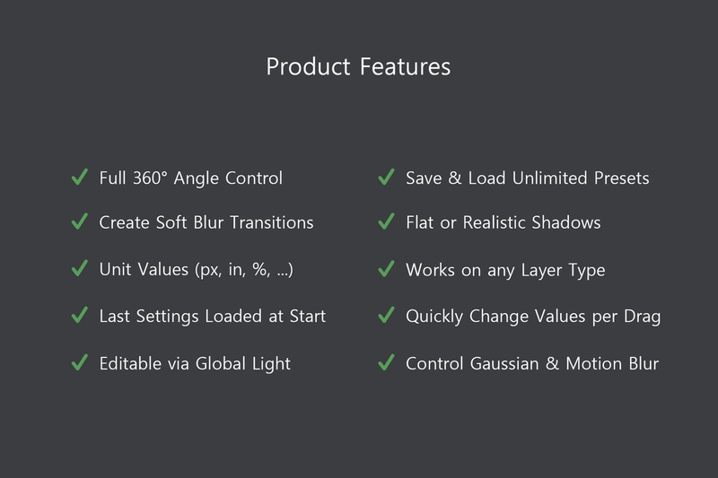 Highlight image for Shadowify - Realistic Blur & Shadow Kit