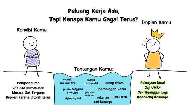 Image for 