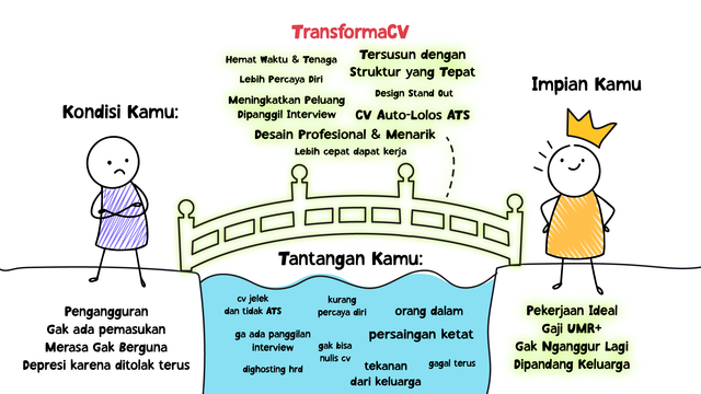 Image for 
