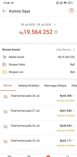 Image 0 for Mau Hasilkan Omset Seperti Ini?