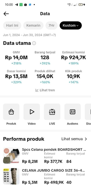 Image 1 for Mau Hasilkan Omset Seperti Ini?