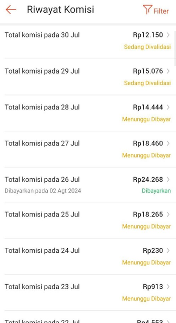 Image 3 for Mau Hasilkan Omset Seperti Ini?