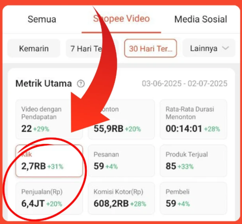 Image 0 for Laporan Shopee