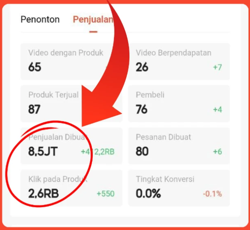 Image 1 for Laporan Shopee