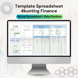 image for Template Spreadsheets Pencatatan keuangan 4kunting Finance Siap pakai sudah ada rumusnya. button