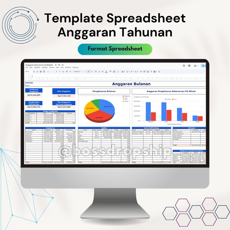 Highlight image 1 for Template Spreadsheet Anggaran Tahunan, sudah ada rumusnya siap pakai.