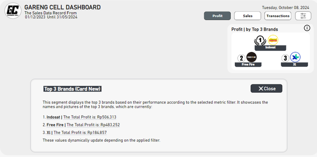 Image 2 for Preview Dashboard: