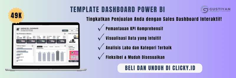 Highlight image for Sales Dashboard Interaktif Dengan Power BI