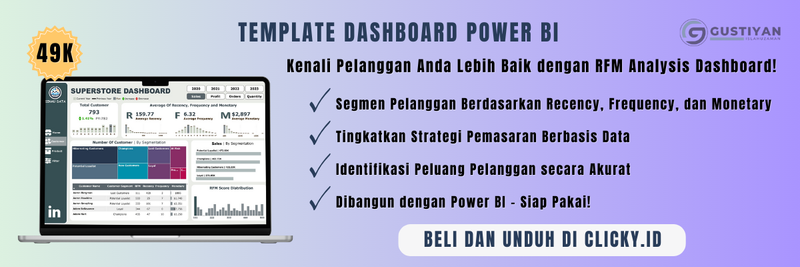Highlight image 1 for RFM Analysis Dashboard Dengan Power BI