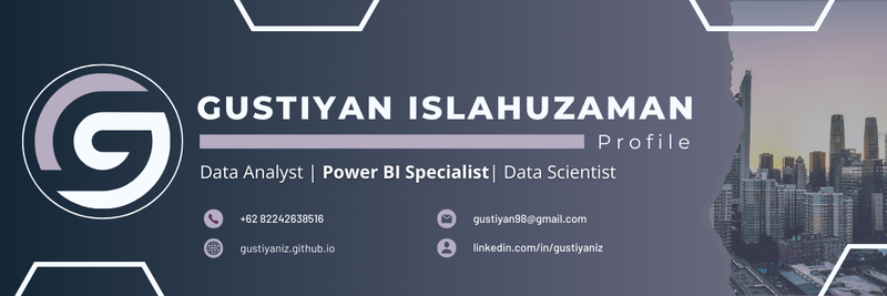 Gustiyan Islahuzaman profile background