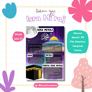 image for [ONLY 10K] Isra Mi'raj button