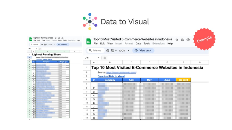 Highlight image 4 for Data Data Data by @datatovisual