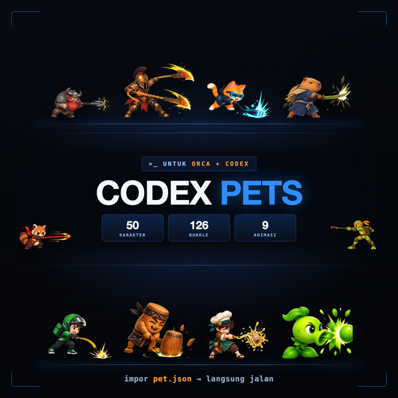 Highlight image for Codex Pets — 126 Bundle / 50 Karakter untuk Orca & Codex