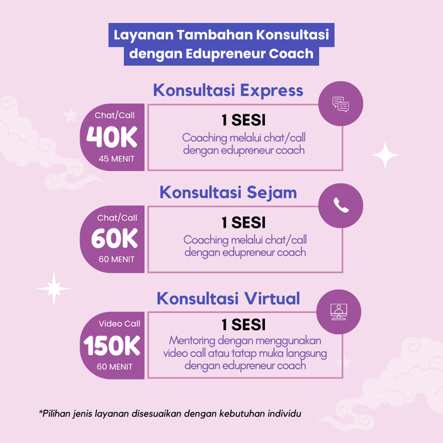 Jika butuh tambahan layanan konsultasi bisa pilih pricelist berikut ini