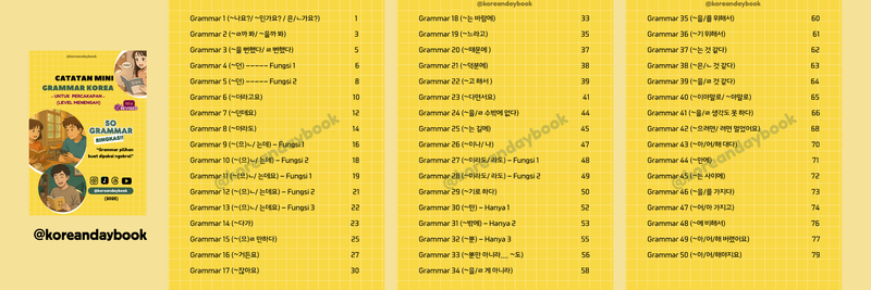 Highlight image for GRAMMAR PERCAKAPAN KOREA II