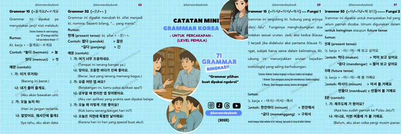 Highlight image for GRAMMAR PERCAKAPAN KOREA I