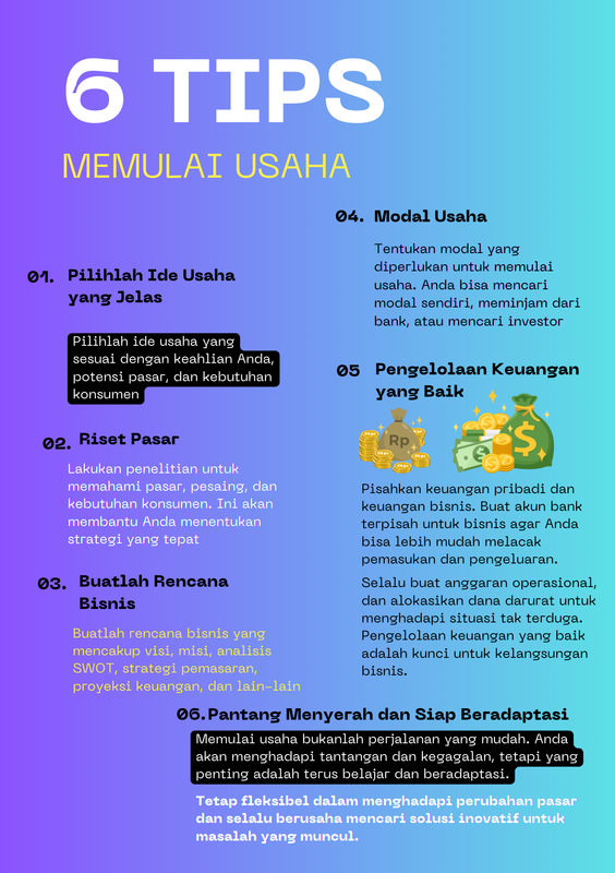 Highlight image for TIPS MEMULAI USAHA