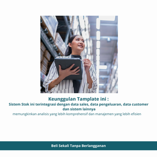 image for Optimalisasi Pengelolaan Stok Barang : Solusi Ideal untuk Bisnis Distribusi button